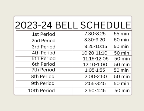 Satire: Brentwood High School Adds 10th Period to Bell Schedule