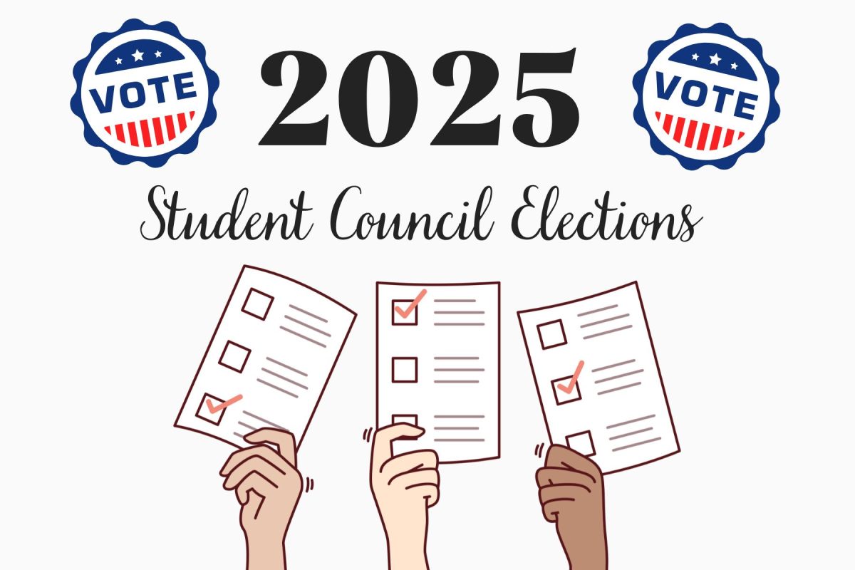 2025 Student Council Candidates