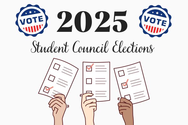 2025 Student Council Candidates