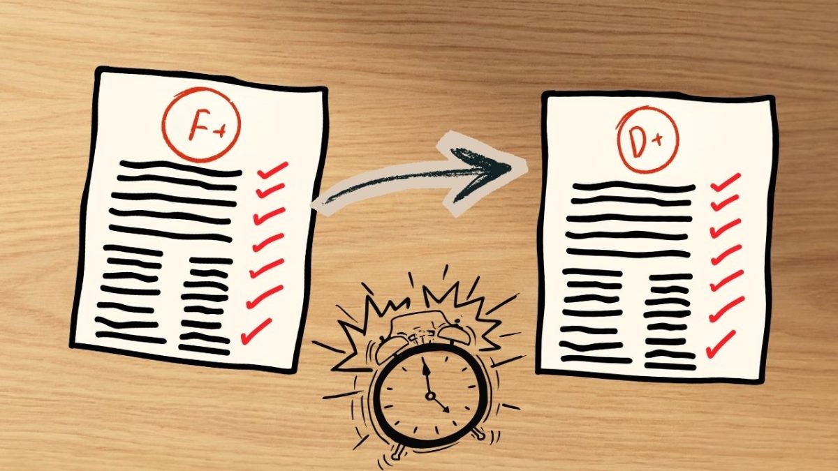 A Student Guide for Test Preparation